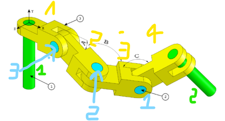 Number of Duplicates