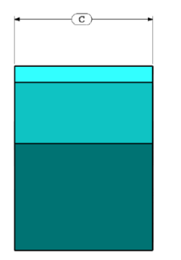 Expected Volume
