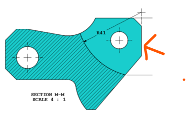 Semi-Cylindrical Cavity