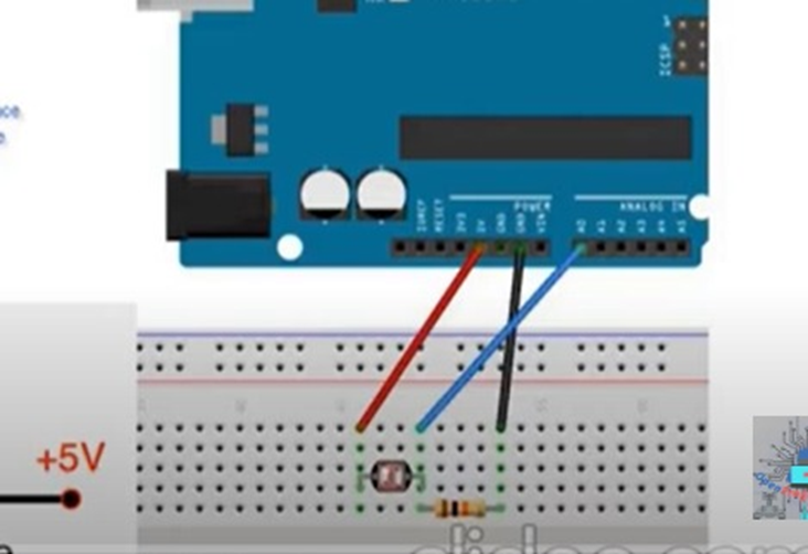 Wokwi recepteurs.png