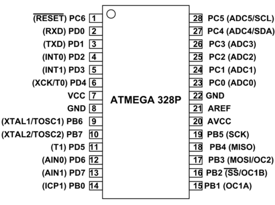 atmega_328p-UP.png